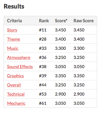 Screen Shot 2018-10-16 at 11.05.01 AM