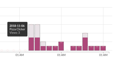 Screen Shot 2018-11-19 at 12.14.18 PM