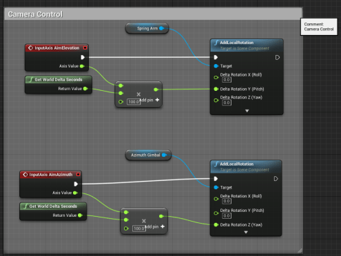 cameraControlBlueprint